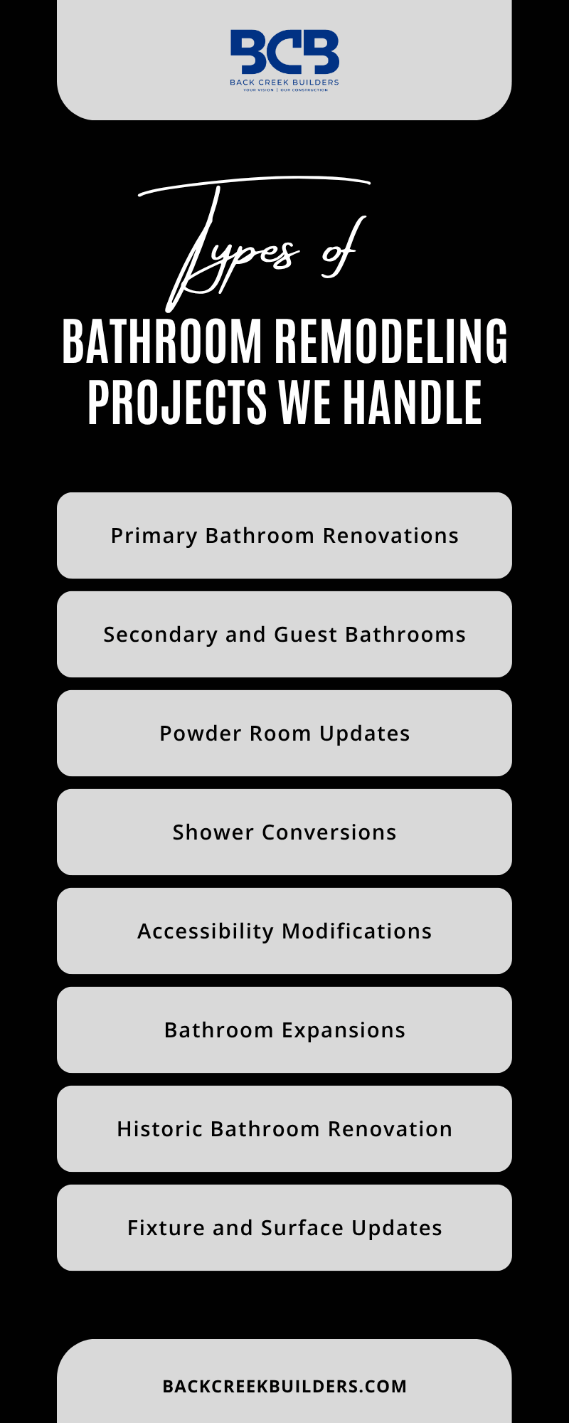 Bathroom Remodeling Projects We Handle Infographic