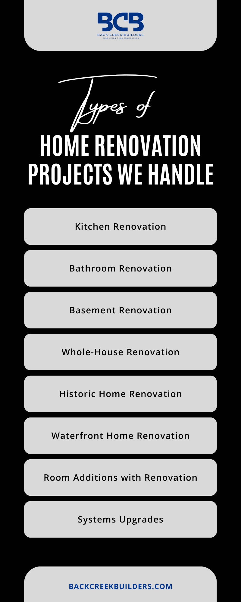 Home Renovation Projects We Handle Infographic