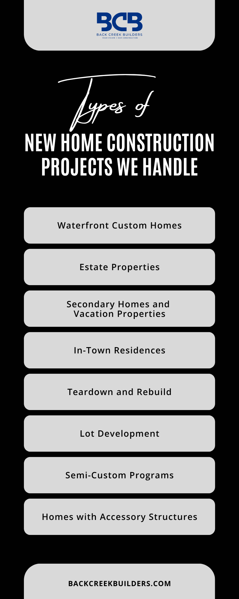 New Home Construction Projects We Handle Infographic